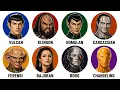 Every Major Alien Species In Star Trek Explained