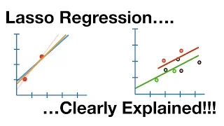 Regularization Part 2 Lasso L1 Regression