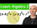 Graphing Circles in Standard Form Center Radius Explained