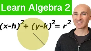 Graphing Circles in Standard Form Center Radius Explained