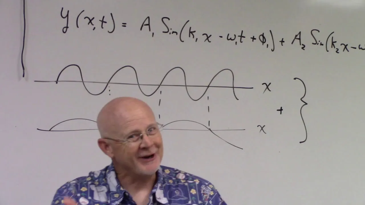 Complex Waves