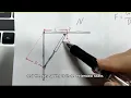 How To Calculate The Force Of The Gas Spring