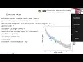 Data Visualization in R - Matt Bolt MS