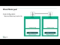 Managing HPE Persistent Memory with ipmctl