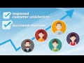 Know SoftPath Technologies