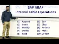 Mastering SAP ABAP Essential ITAB Operations Tutorial