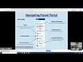 Stark School Presents PowerSchool Parent Portal Overview