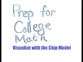 The Chip Model for Addition and Subtraction