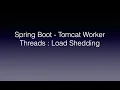Spring Boot - Tomcat Worker Threads Load Shedding