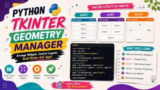 Tkinter Tutorial For Beginners - Python Tkinter Geometry Manager