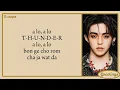 Download Lagu SEVENTEEN (세븐틴) - THUNDER LYRICS