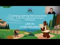 Testing Lightning Web Components
