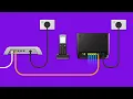 Set up TPG nbn Wireless with a VX420-G2V Modem
