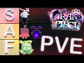 GPO New UPD 5 FRUIT Tier List PVE VERSION Game Free Now