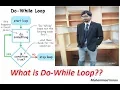 C Tutorial for Beginners 11 - Do While Loop in Visual Studio