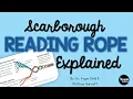 Scarborough Reading Rope Explained