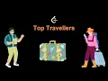 LeetCode - 1407 Top Travellers SQL