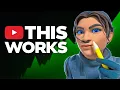 How to Make Fortnite Thumbnails That Actually GO VIRAL