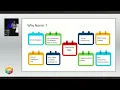 Efficient network automation with Nornir and Napalm