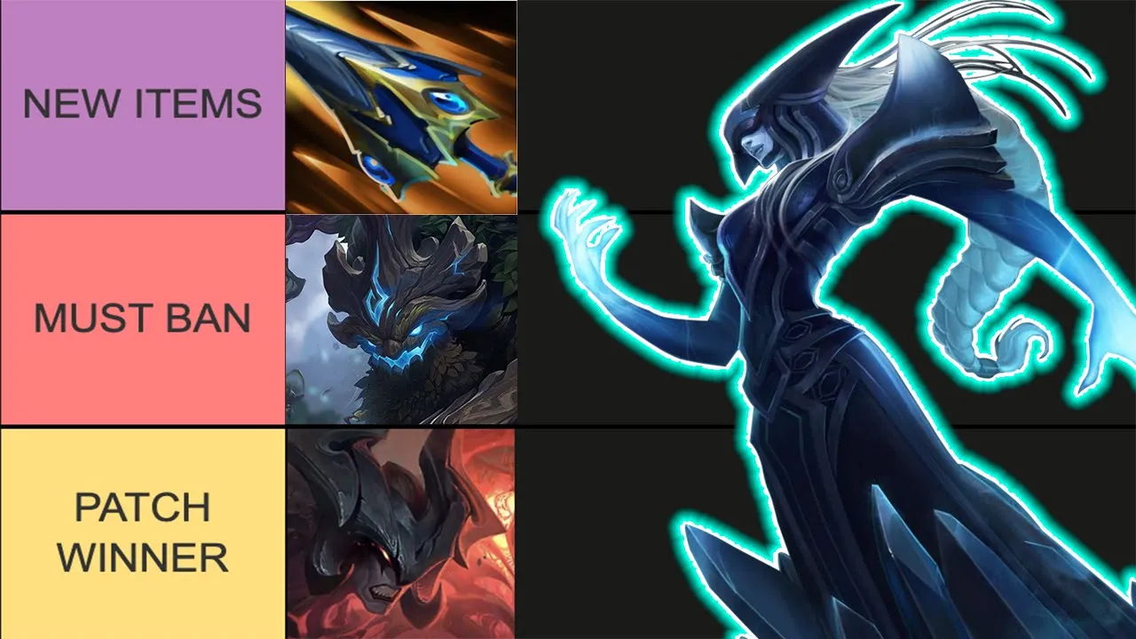 Outline Video WILD RIFT NEW TIER LIST PATCH 5.2 - BEST CHAMPIONS FOR EACH POSITION