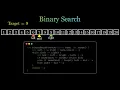 Binary Search Dry Run Visualization Leet Code Problem 704 Easy DSA