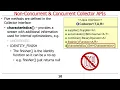 Java Parallel Streams Internals Non-Concurrent Concurrent Collectors Part 2