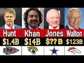 Richest NFL Owners Ranked You Won t Believe