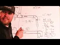 Pipe fitter Basics Welded Pipe