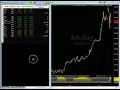 MTF Volatility Squeeze for TradeStation