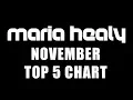 Download Lagu Maria Healy's November Top 5