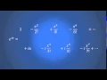 Animation Test Euler s Formula