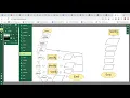Creating a flowchart for a bank menu with an identity verification sub-program