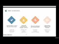Computer Security term project proposal