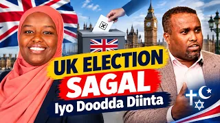Cllr Kasim Mohamed Ali - Doorashada Sagal Abdi-wali iyo doodda diinta Muslim & Yahuud