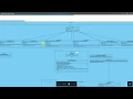 Design Patterns Real World Application - Review Extensibility Further Considerations