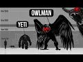 Land CRYPTIDS Size Comparison | Chupacabra, Skinwalker, Wendigo