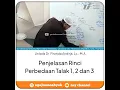 Download Lagu Penjelasan Rinci Perbedaan Talak 1, 2 dan 3