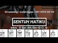 (Gitar Tutorial) Lagu Rohani - SENTUH HATIKU || Mudah dipahami untuk pemula