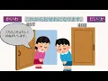 Download Lagu Lesson 2 Kaiwa  Minna no Nihongo Shokyu I Dai 2