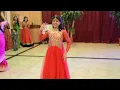 Nachde Ne Saare performance