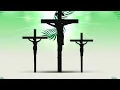 THE MAN, JESUS CHRIST by Jimmy Clifton - 3/29/26