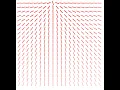 JavaScript Trigonometry Animation HTML Canvas Fun Project