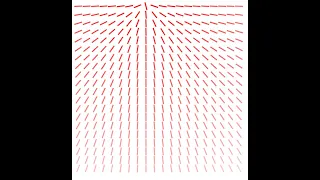 JavaScript Trigonometry Animation HTML Canvas Fun Project
