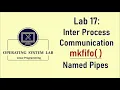 Program for Inter-Process Communication using named pipes mkfifo