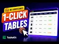TableKit Elementor Widget Insert Any Table with one click