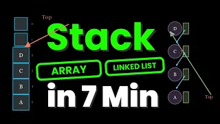 Stack Implementation using Array Linked List Data Structures Algorithm Tutorials 7 Min