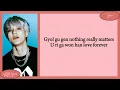 Download Lagu NCT DREAM Like We Just Met Easy Lyrics