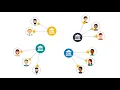 Insights Solutions Overview