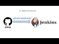 Github WebHook Integration with Jenkins