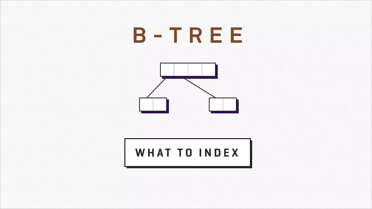 B-Tree Indexes